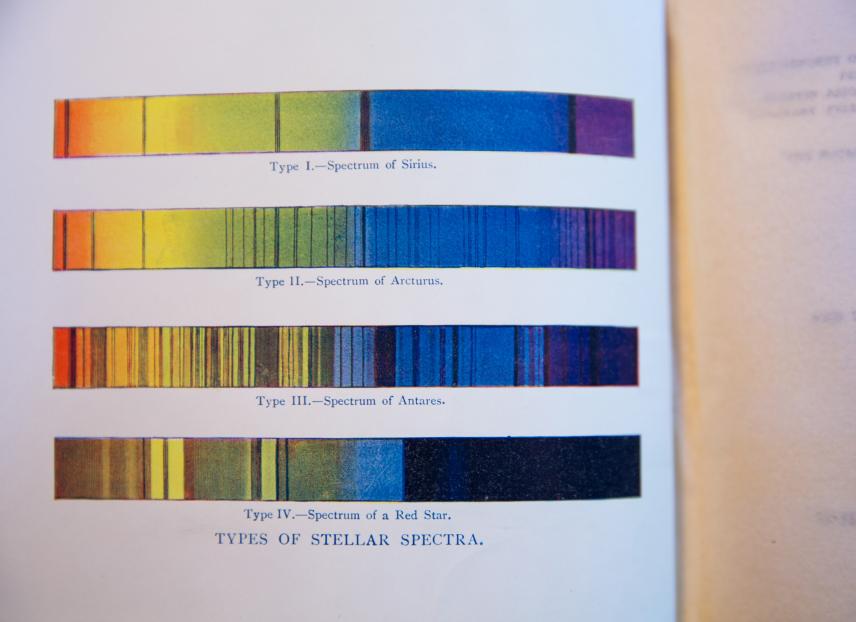 A and W Mauder, the Heavens and their Story, 1905 Courtesy The Royal Astronomical Society